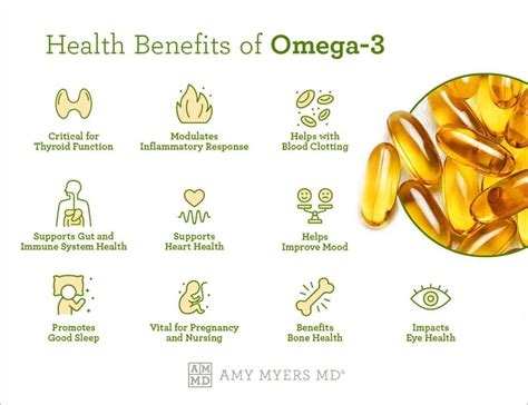 do men need omega 3|best omega 3 for men.